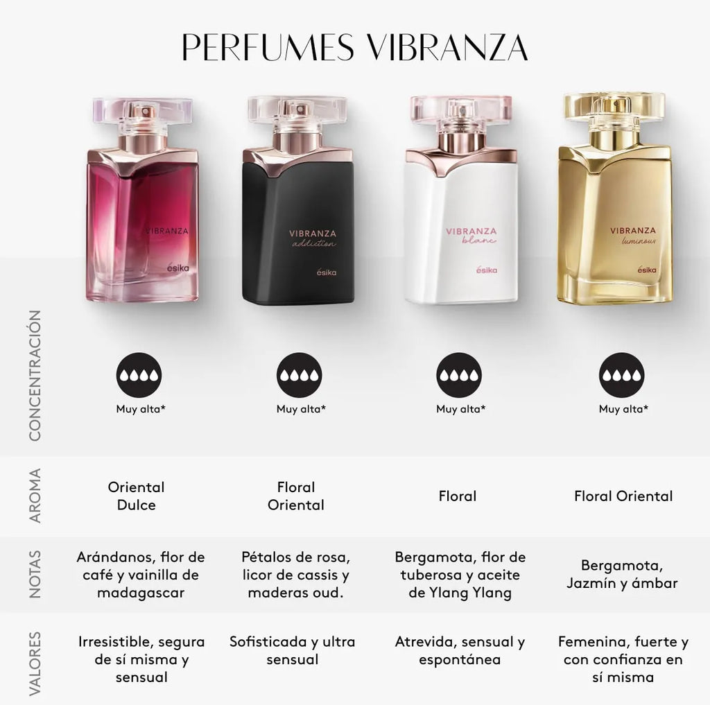 Vibranza Perfume de Mujer 45 ml